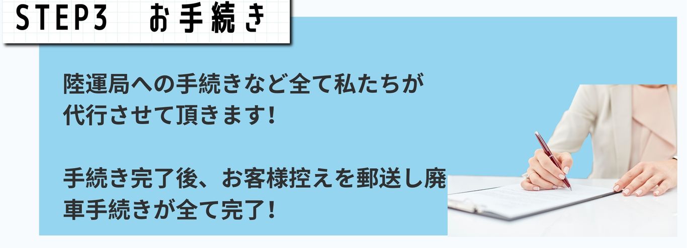 お手続き無料、陸運局への手続きなど全て私たちが代行させて頂きます、手続き完了後、お客様控えを郵送し廃車手続きが全て完了