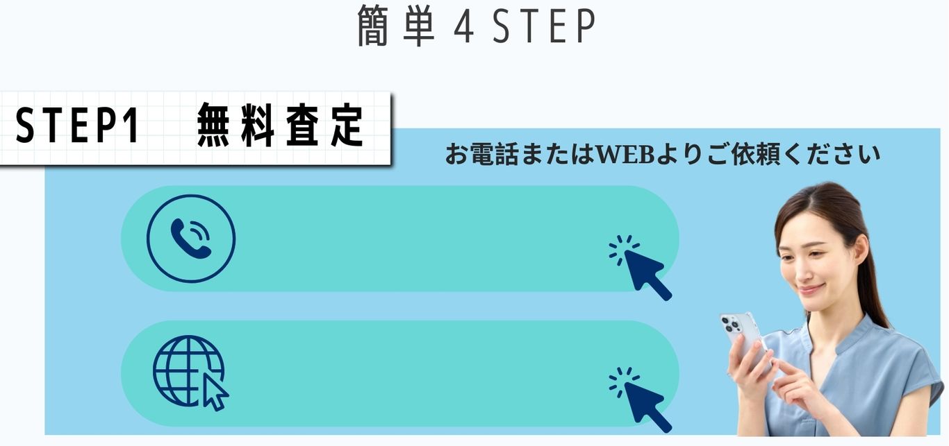 無料査定お電話またはWEBよりご依頼ください。廃車ひきとり110番お電話0120-110-882、無料査定web24時間受付中